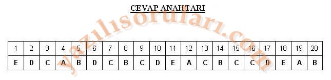 cvplr